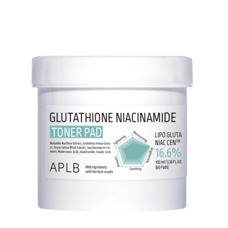 APLB – Glutathione Niacinamide Toner Pad – Brightening Face Pads – 60pcs/100ml