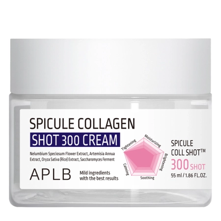 APLB – Spicule Collagen Shot 300 Cream – Microneedle Collagen Cream – 55ml